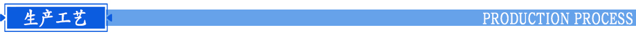 生產工藝